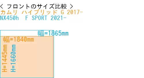 #カムリ ハイブリッド G 2017- + NX450h+ F SPORT 2021-
